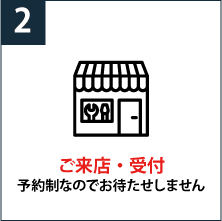 ご来店・受付